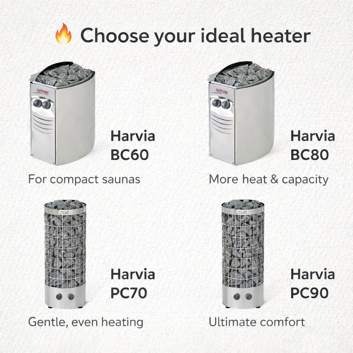 Cubeline Sauna 180 cm Electric Heater 2–4 Person